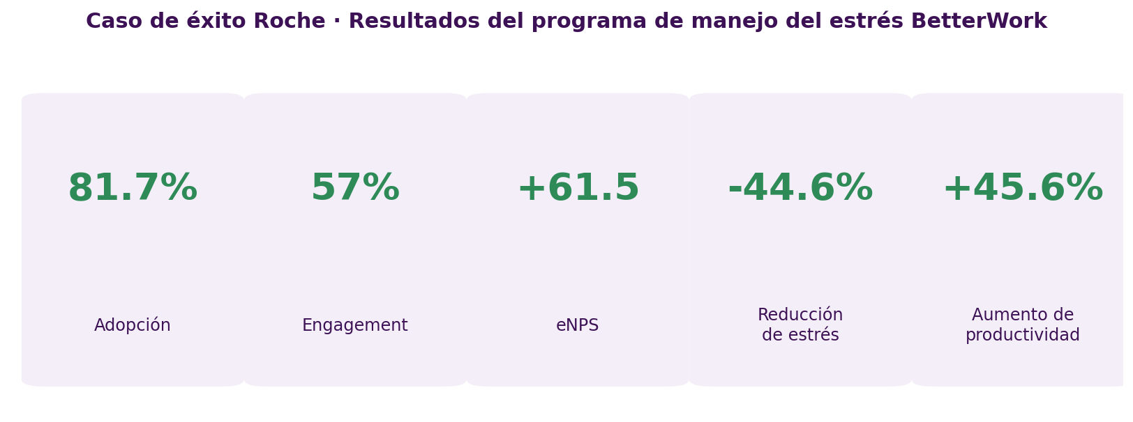 01_resumen_kpis