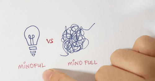 Mindful Minute: Pausa de 60 segundos para la concentración